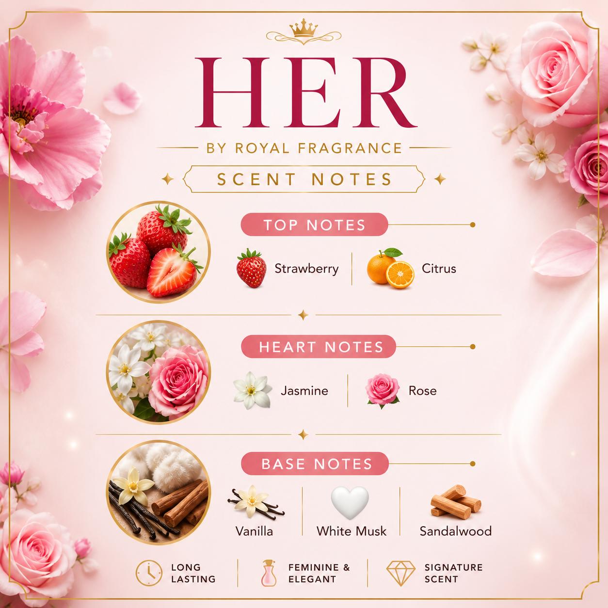 HER Eau de Parfum 100ml Natural Spray for Women